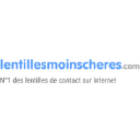 Logo LentillesMoinsCheres.com