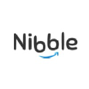 Logo NIBBLE